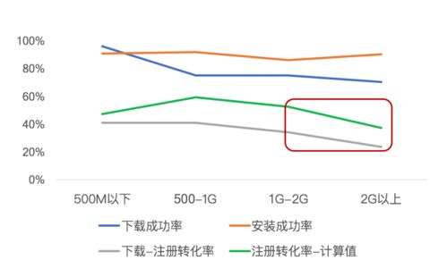 复体游戏攻略[复体游戏演员表]