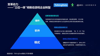 游戏企业文化0.1攻略(企业文化游戏安卓攻略)