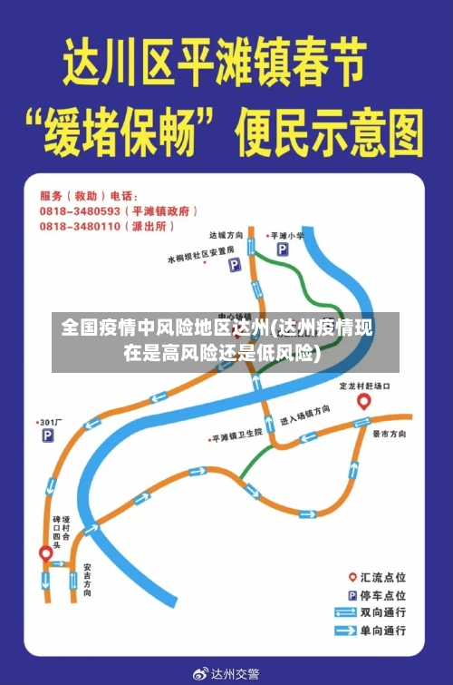 全国疫情中风险地区达州(达州疫情现在是高风险还是低风险)-第3张图片