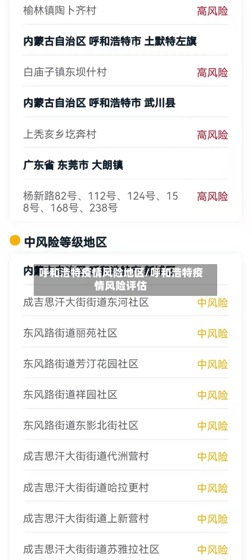 呼和浩特疫情风险地区/呼和浩特疫情风险评估