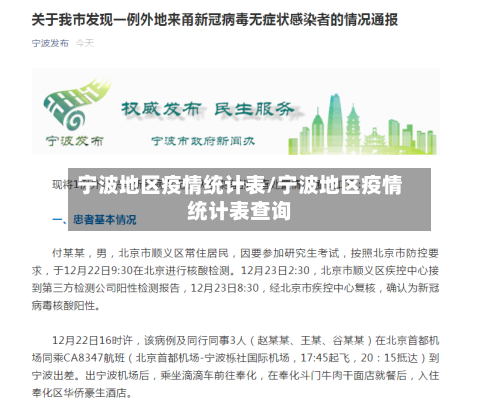宁波地区疫情统计表/宁波地区疫情统计表查询-第3张图片