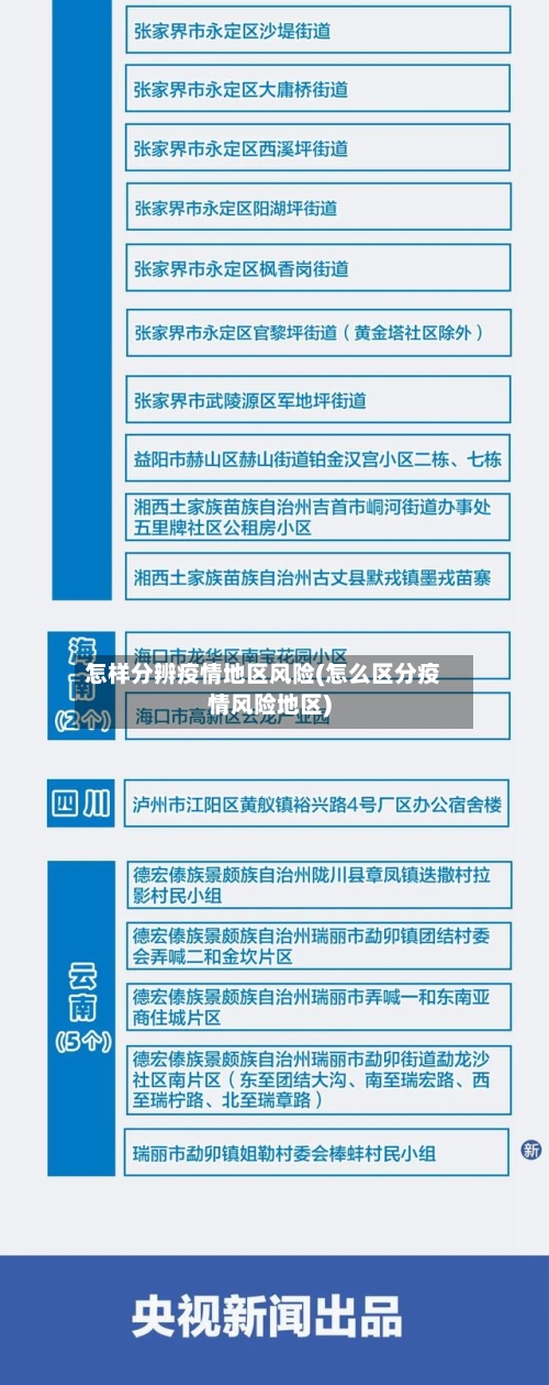 怎样分辨疫情地区风险(怎么区分疫情风险地区)-第3张图片