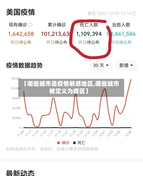 【哪些城市是疫情敏感地区,哪些城市被定义为疫区】-第1张图片