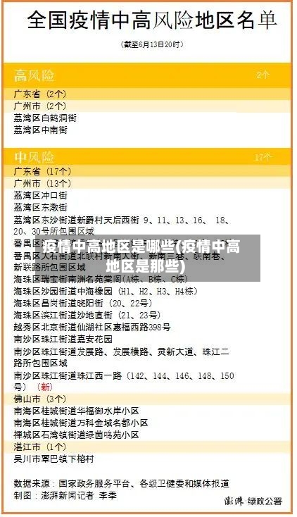 疫情中高地区是哪些(疫情中高地区是那些)-第2张图片