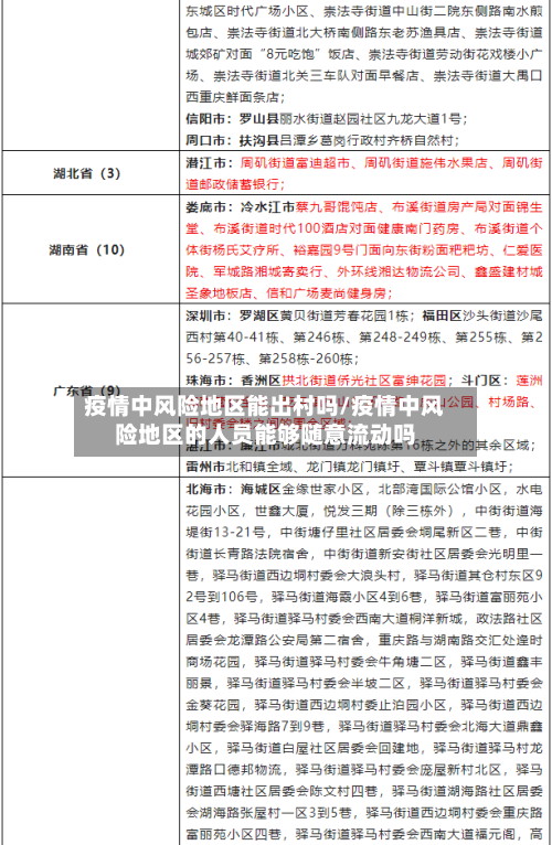 疫情中风险地区能出村吗/疫情中风险地区的人员能够随意流动吗-第3张图片