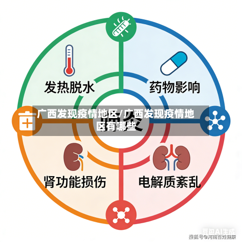 广西发现疫情地区/广西发现疫情地区有哪些-第2张图片