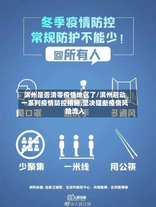 滨州是否清零疫情地区了/滨州启动一系列疫情防控措施,坚决阻断疫情风险流入