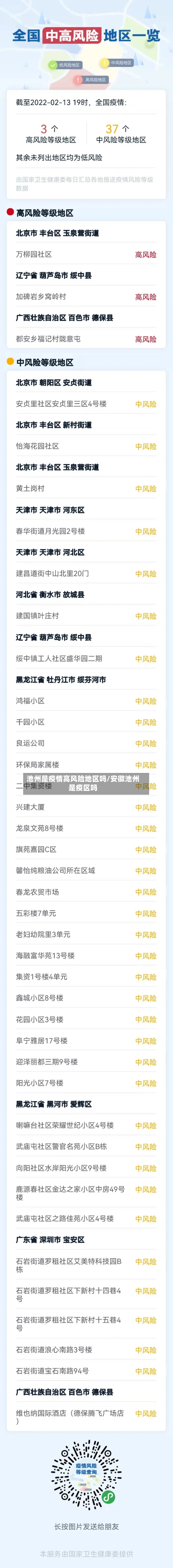 池州是疫情高风险地区吗/安徽池州是疫区吗-第3张图片