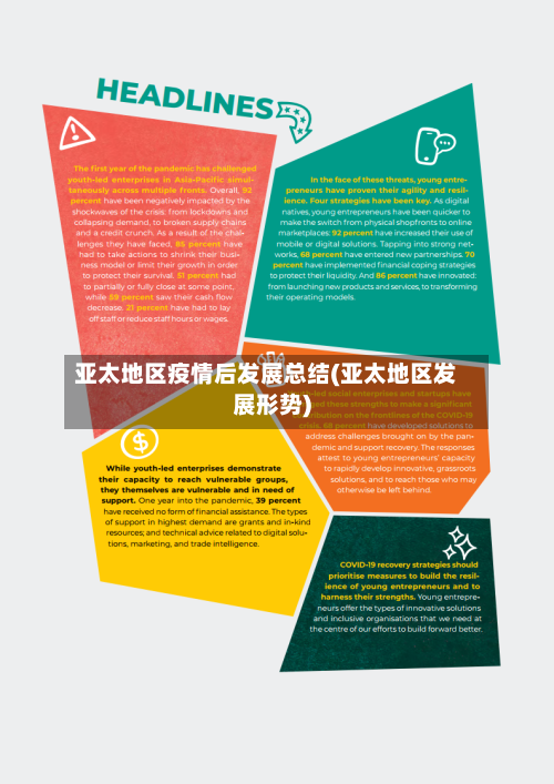 亚太地区疫情后发展总结(亚太地区发展形势)