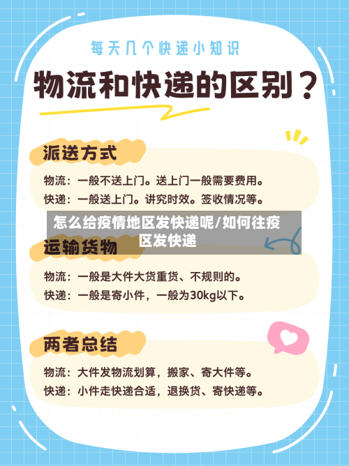 怎么给疫情地区发快递呢/如何往疫区发快递