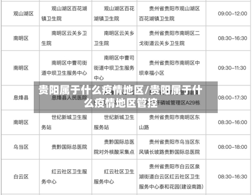 贵阳属于什么疫情地区/贵阳属于什么疫情地区管控