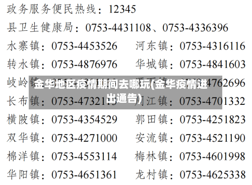 金华地区疫情期间去哪玩(金华疫情进出通告)-第3张图片