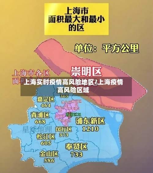 上海实时疫情高风险地区/上海疫情高风险区域