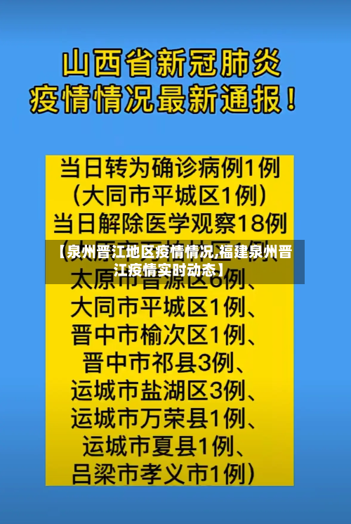 【泉州晋江地区疫情情况,福建泉州晋江疫情实时动态】-第2张图片