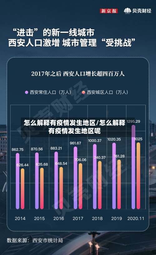 怎么解释有疫情发生地区/怎么解释有疫情发生地区呢-第2张图片