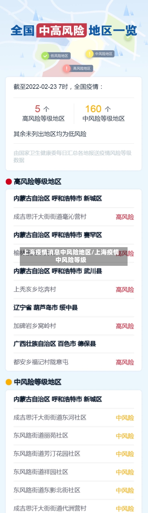 上海疫情消息中风险地区/上海疫情中风险等级-第3张图片