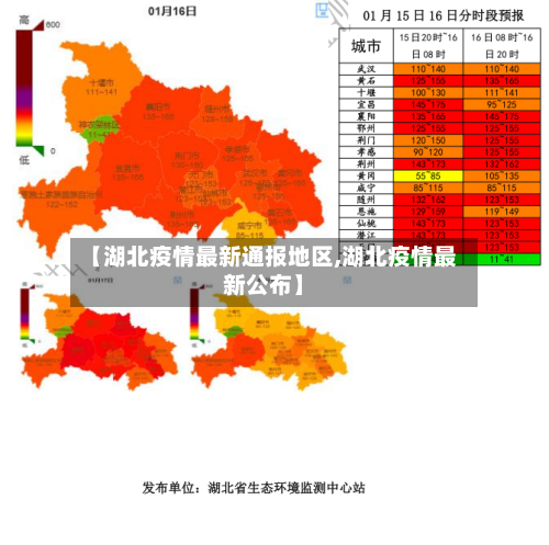 【湖北疫情最新通报地区,湖北疫情最新公布】-第2张图片
