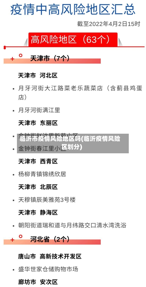 临沂市疫情风险地区吗(临沂疫情风险区划分)