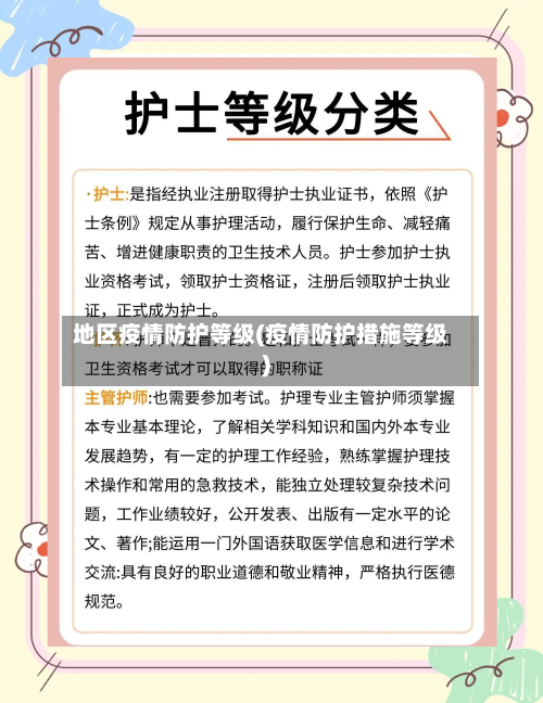 地区疫情防护等级(疫情防护措施等级)-第2张图片