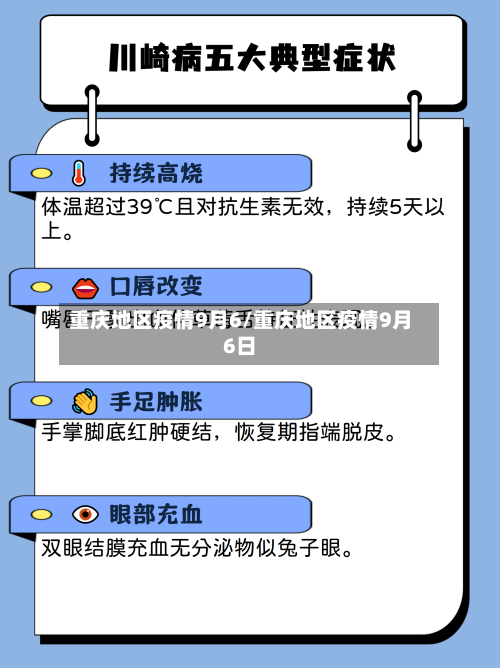 重庆地区疫情9月6/重庆地区疫情9月6日