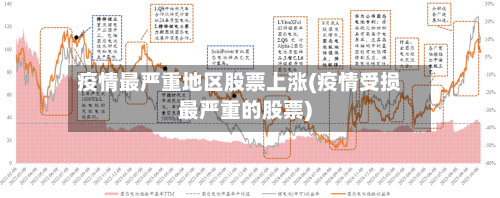 疫情最严重地区股票上涨(疫情受损最严重的股票)-第2张图片