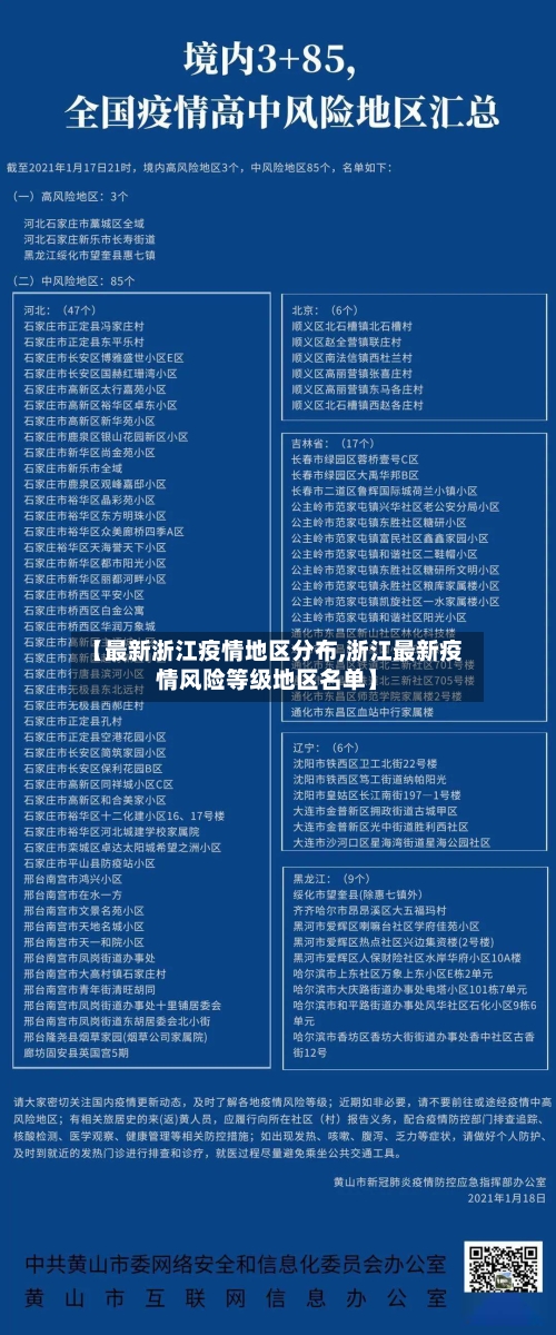 【最新浙江疫情地区分布,浙江最新疫情风险等级地区名单】