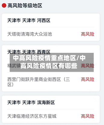 中高风险疫情重点地区/中高风险疫情区有哪些-第3张图片