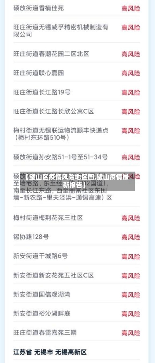 【璧山区疫情风险地区图,璧山疫情最新报告】-第2张图片