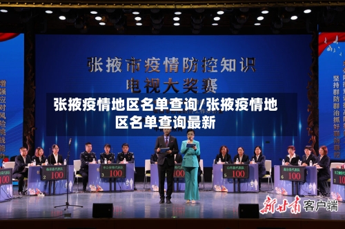 张掖疫情地区名单查询/张掖疫情地区名单查询最新