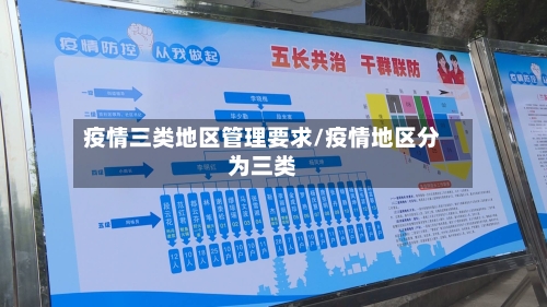 疫情三类地区管理要求/疫情地区分为三类-第2张图片