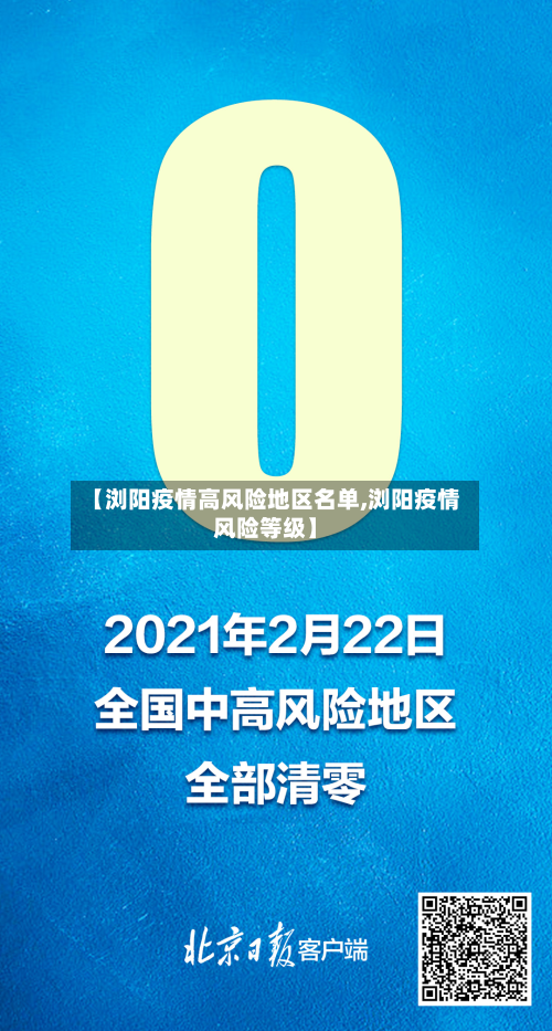 【浏阳疫情高风险地区名单,浏阳疫情风险等级】-第2张图片