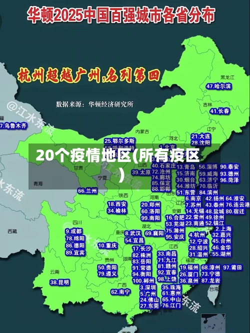 20个疫情地区(所有疫区)