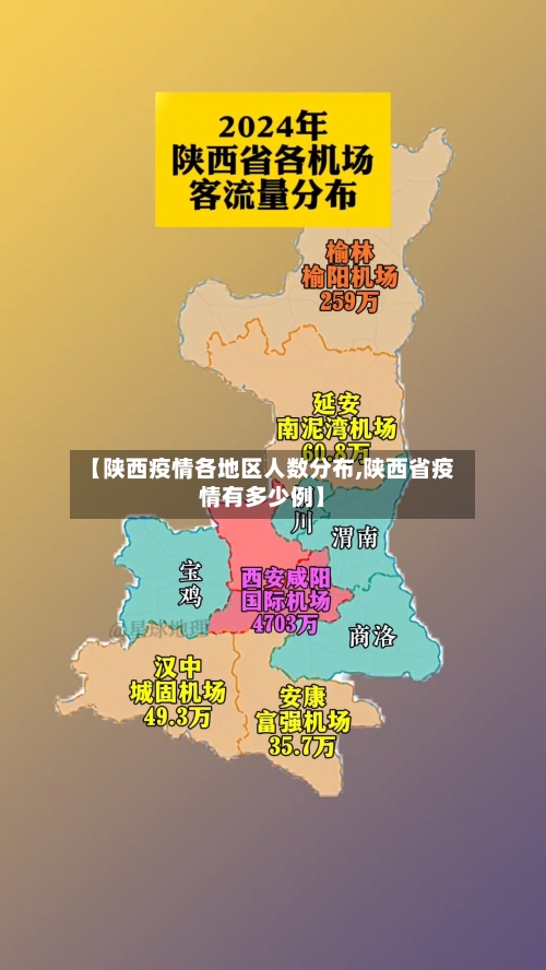 【陕西疫情各地区人数分布,陕西省疫情有多少例】-第3张图片