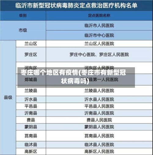 枣庄哪个地区有疫情(枣庄市有新型冠状病毒吗)