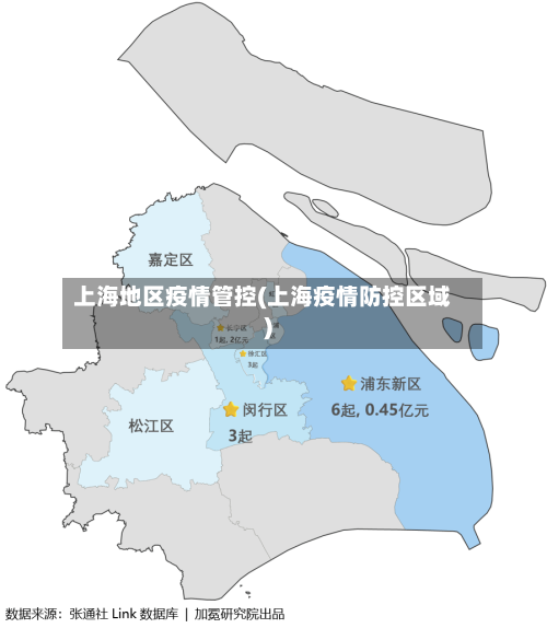 上海地区疫情管控(上海疫情防控区域)-第2张图片