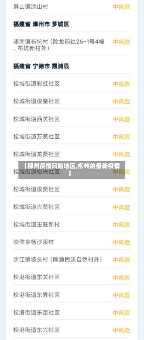 【柳州疫情风险地区,柳州的最新疫情】