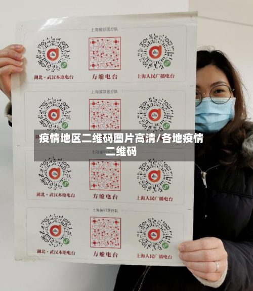 疫情地区二维码图片高清/各地疫情二维码-第3张图片
