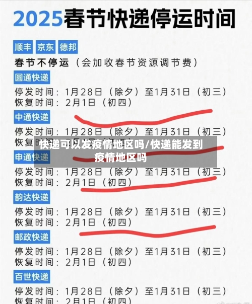 快递可以发疫情地区吗/快递能发到疫情地区吗