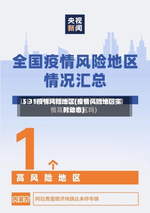 5.31疫情风险地区(疫情风险地区实时动态)