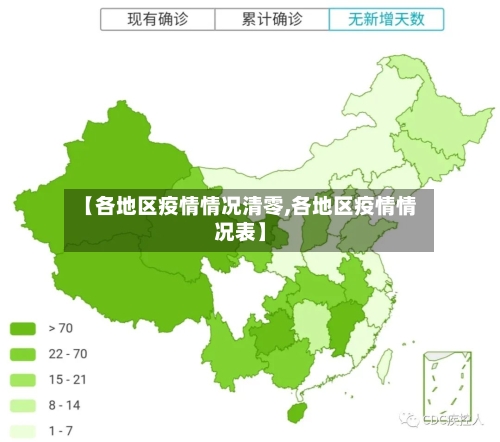 【各地区疫情情况清零,各地区疫情情况表】-第2张图片