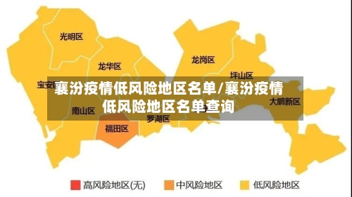 襄汾疫情低风险地区名单/襄汾疫情低风险地区名单查询-第3张图片