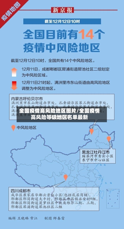 全国疫情高风险地区图片/全国疫情高风险等级地区名单最新
