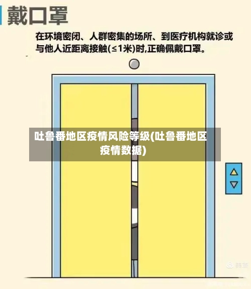 吐鲁番地区疫情风险等级(吐鲁番地区疫情数据)