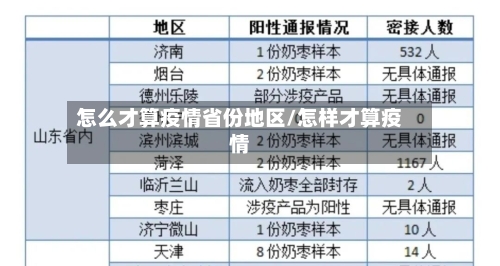 怎么才算疫情省份地区/怎样才算疫情-第3张图片