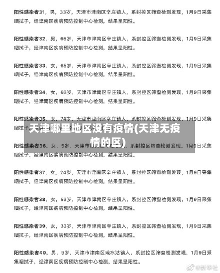天津哪里地区没有疫情(天津无疫情的区)-第3张图片