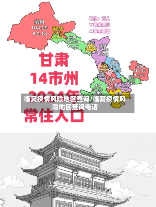 临夏疫情风险地区查询/临夏疫情风险地区查询电话-第3张图片