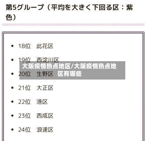 大阪疫情热点地区/大阪疫情热点地区有哪些-第2张图片
