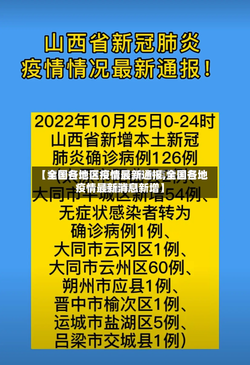 【全国各地区疫情最新通报,全国各地疫情最新消息新增】-第2张图片