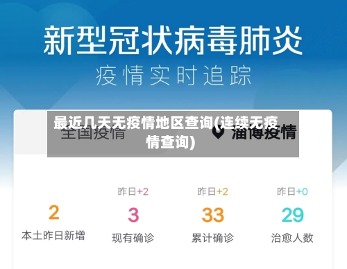 最近几天无疫情地区查询(连续无疫情查询)-第3张图片