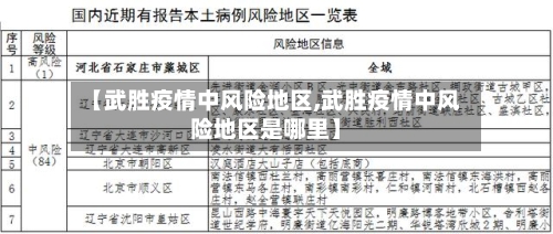 【武胜疫情中风险地区,武胜疫情中风险地区是哪里】-第2张图片